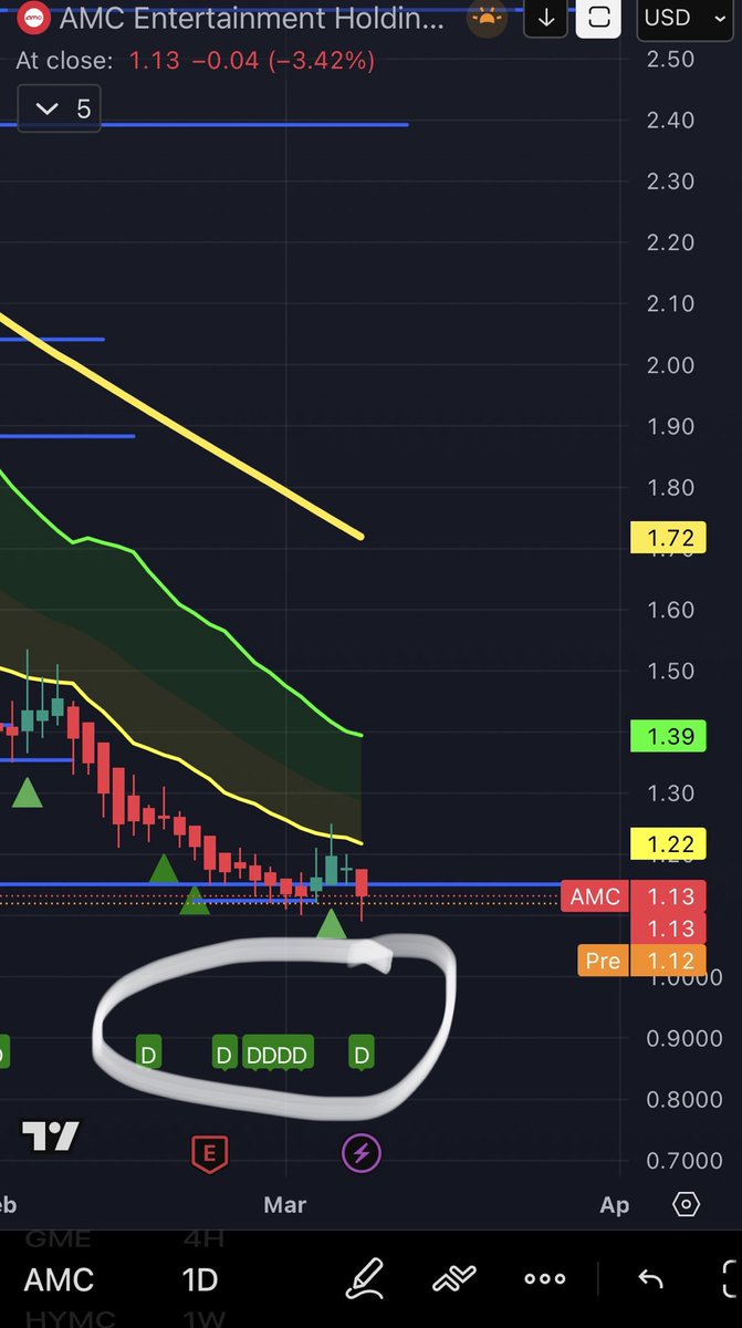 Che Hussee tweet media