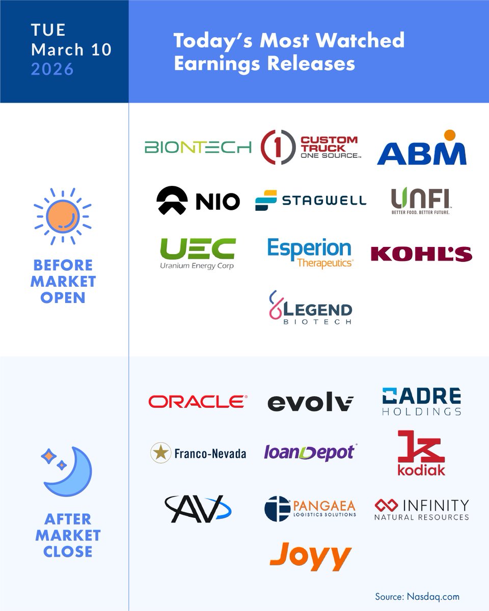 Firstrade tweet media