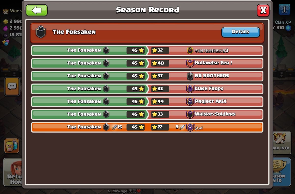 Gh⭕️st tweet media