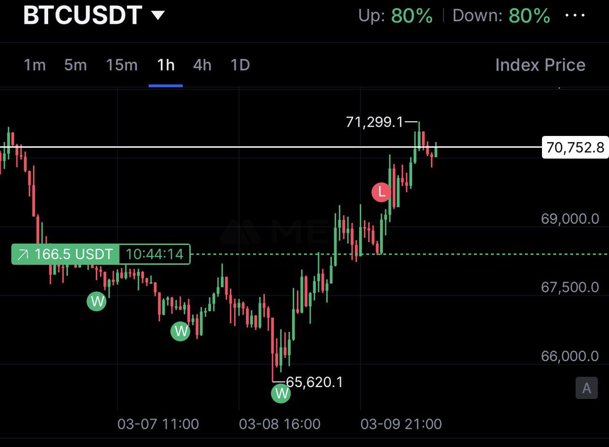 ineedthemaxwin tweet media