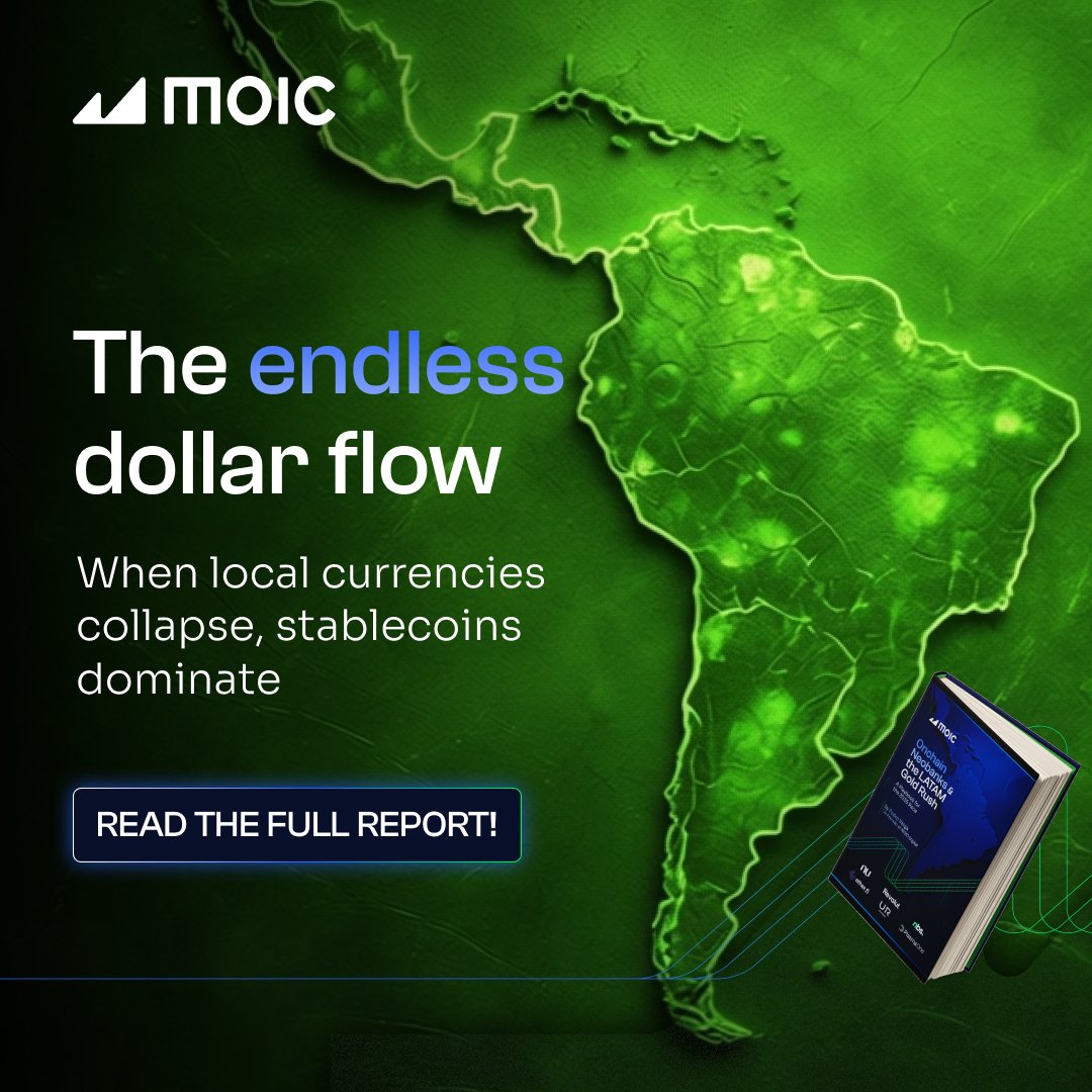 moic_digital's tweet photo. Inflation is forcing millions from emerging countries into stablecoins.

The $272B stablecoin supply proves the point.

LATAM is already running on the new financial system.

People from @Revolut, @Nubank, @0xPolygon, @Coinbase, and @Deloitte are reading our report. Comment if you don’t want to miss it.