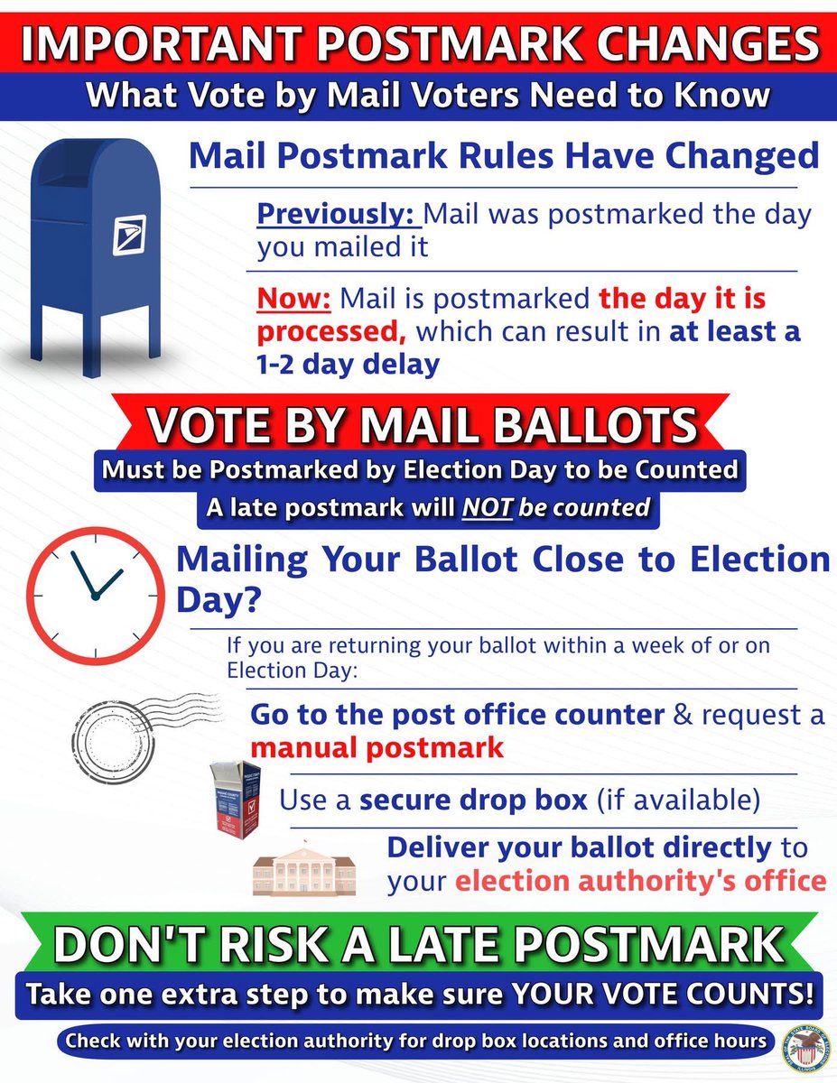 illinoissbe's tweet photo. Important information for vote-by-mail voters 🚨
Mail postmark rules have changed. Ballots are now postmarked when processed, not when you drop them in the mailbox—this can cause 1–2 day delays. https://t.co/cwY3waXWYh
