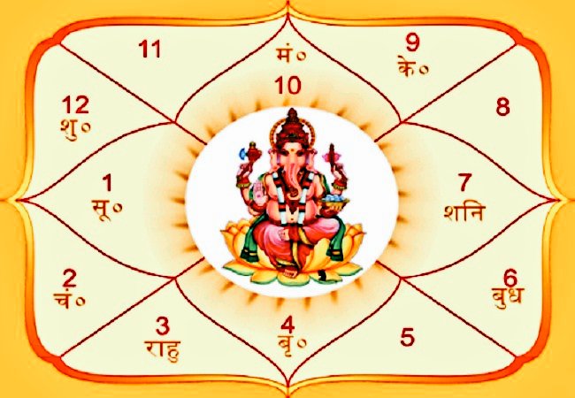 सा विद्या या विमुक्तये tweet media