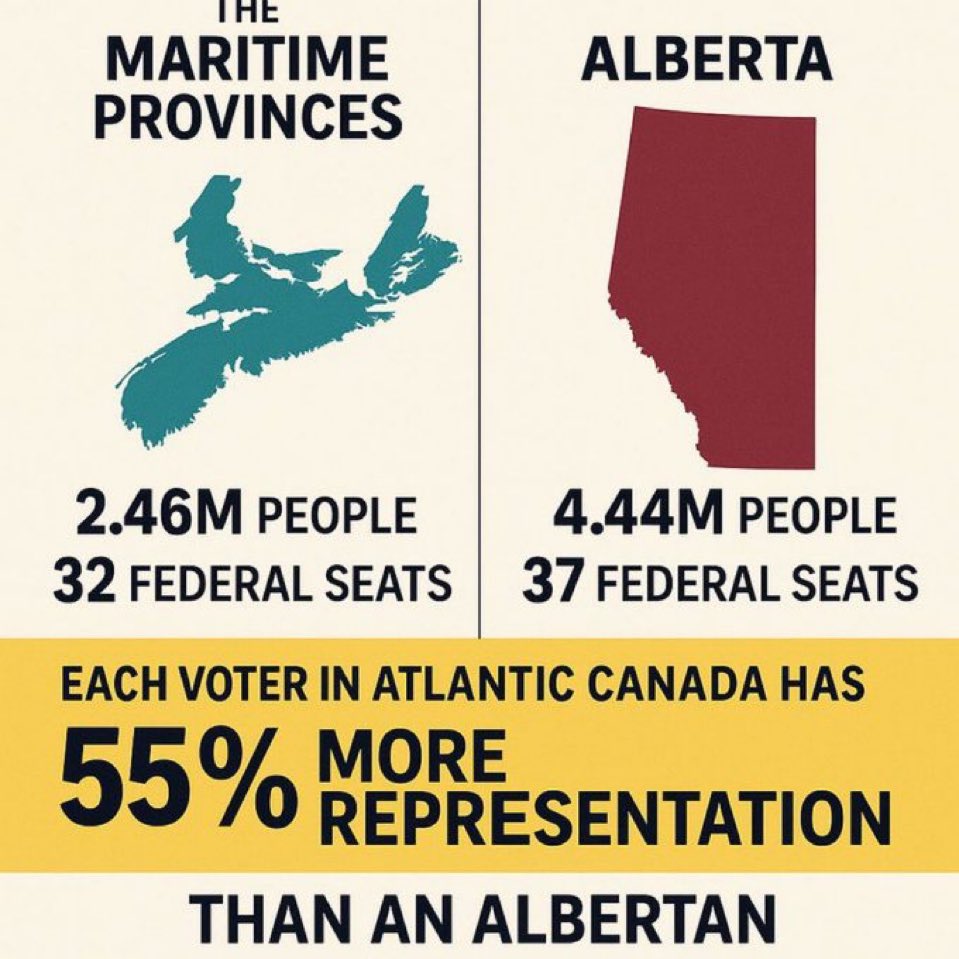 Alberta will be bleed to dead by Canada

Bribing eastern Canadians to vote Liberal
And
Paying Indian Chiefs to be the useful idiots of the Federal Liberals

Alberta Independence is the only option 

#AlbertaSeparation