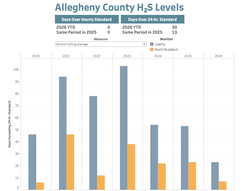InversionDocumentary tweet media