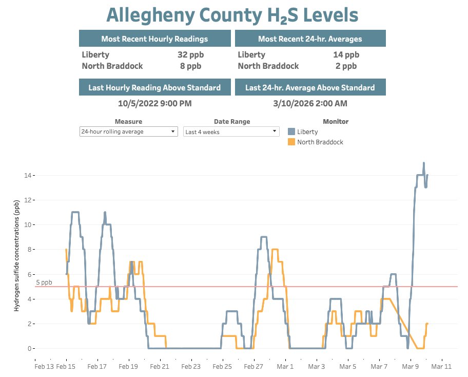 InversionDocumentary tweet media