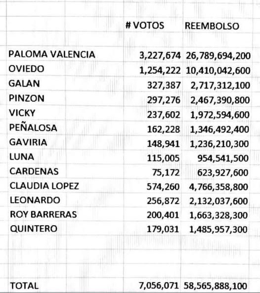 Jorge Gómez Pinilla tweet media