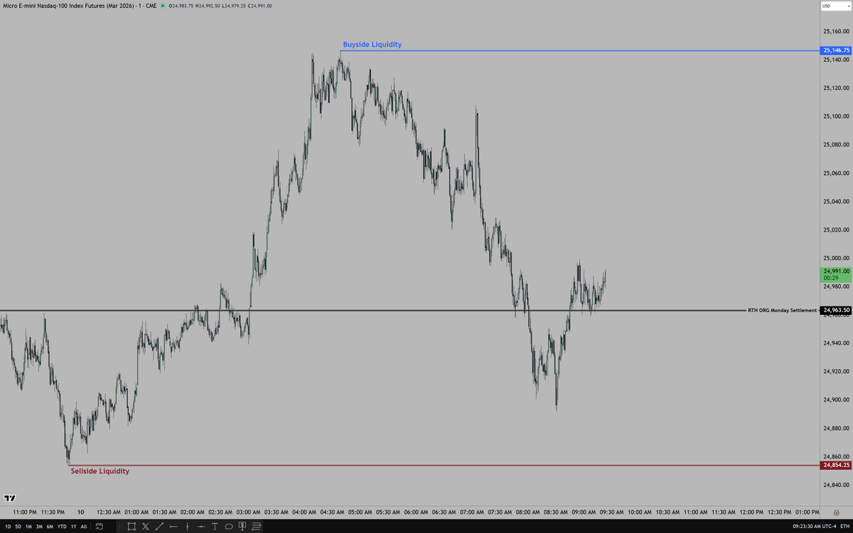 The Inner Circle Trader tweet media