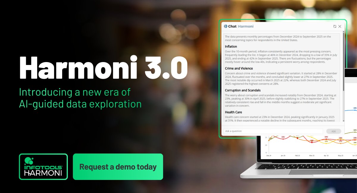 Infotools tweet media