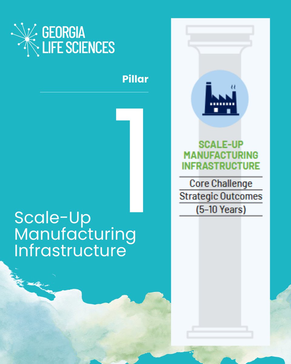 Georgia Life Sciences tweet media