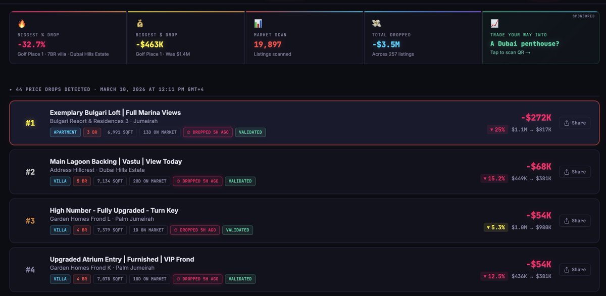 Panic Selling tweet media