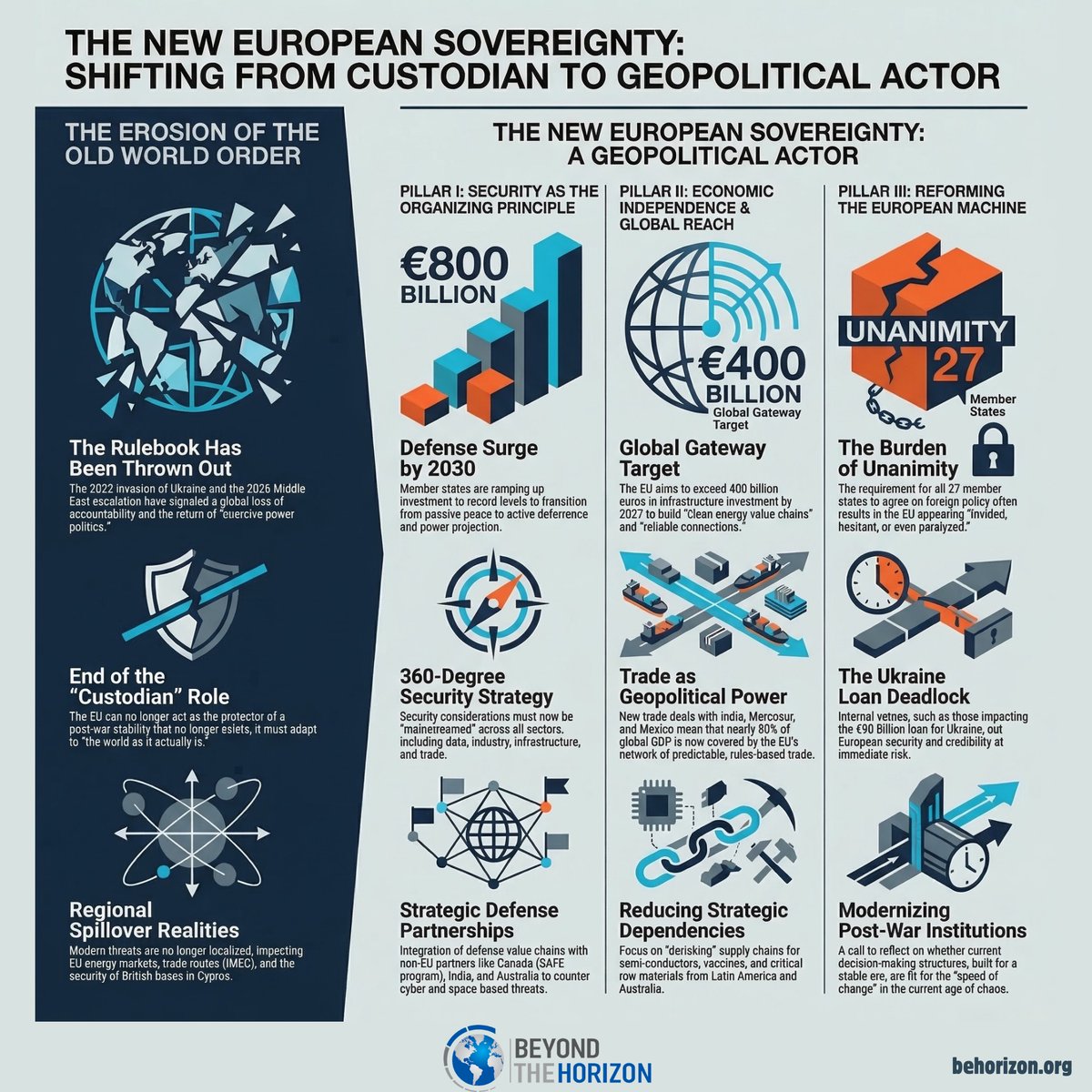 Beyond the Horizon tweet media