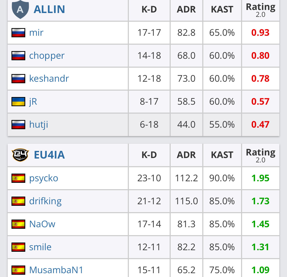 melgotcs tweet media