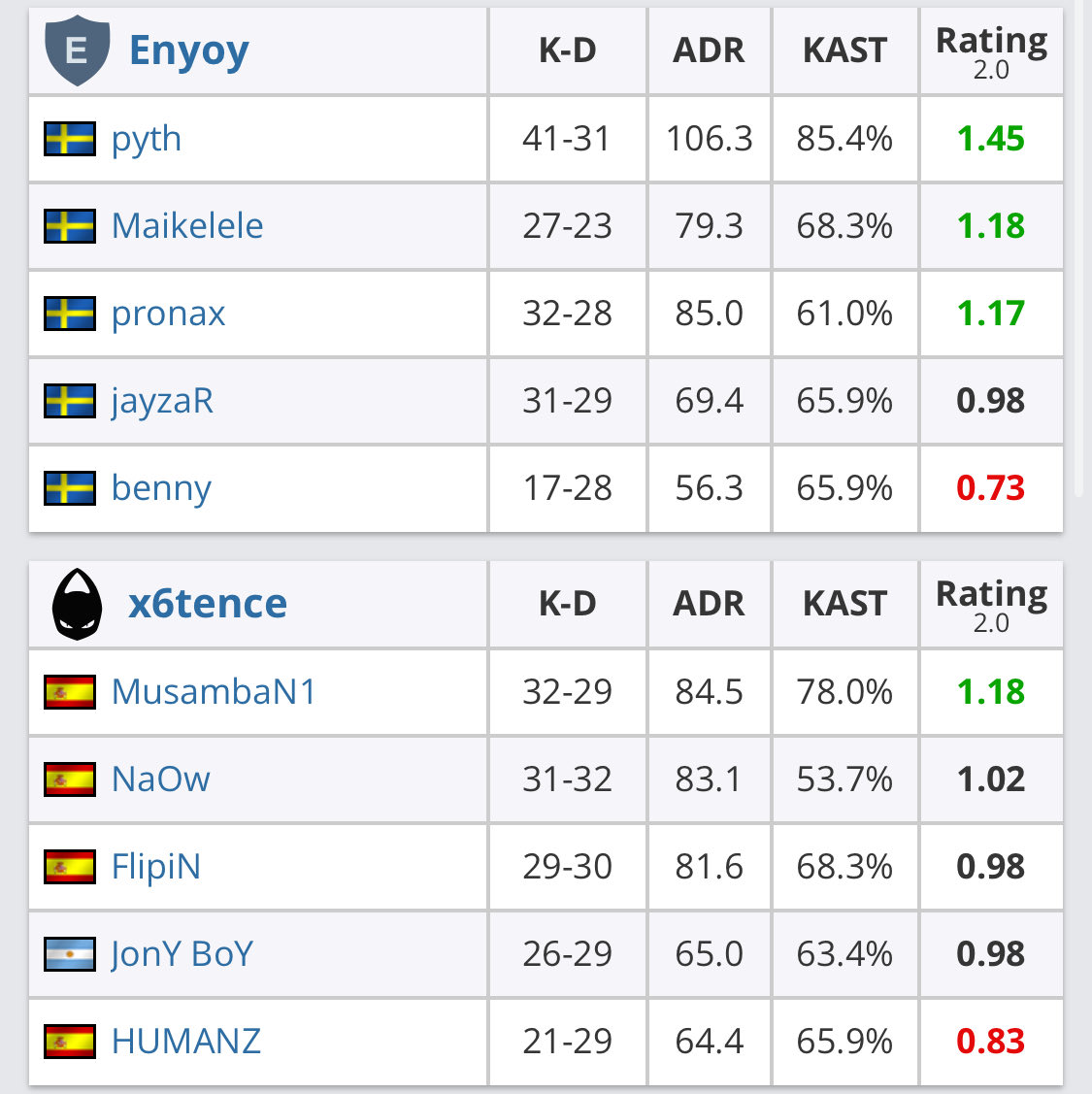 melgotcs tweet media