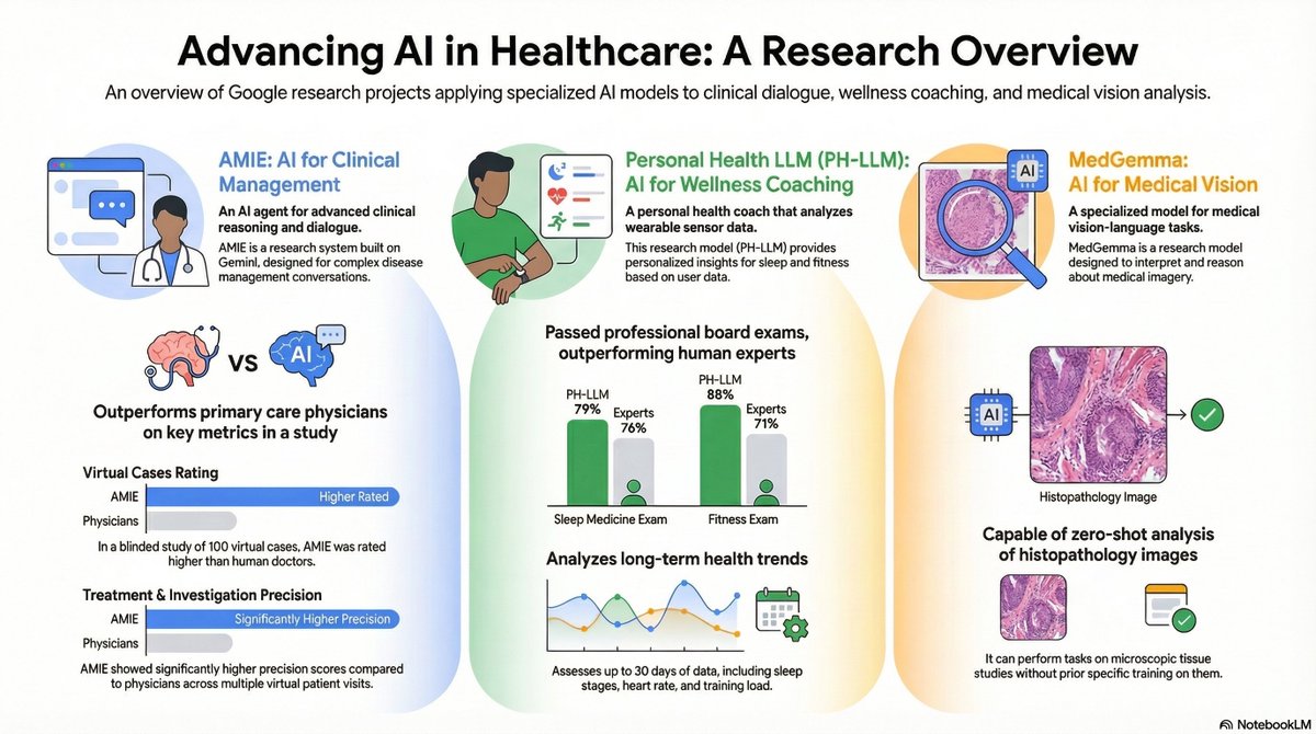 Ivan D. Montealegre tweet media