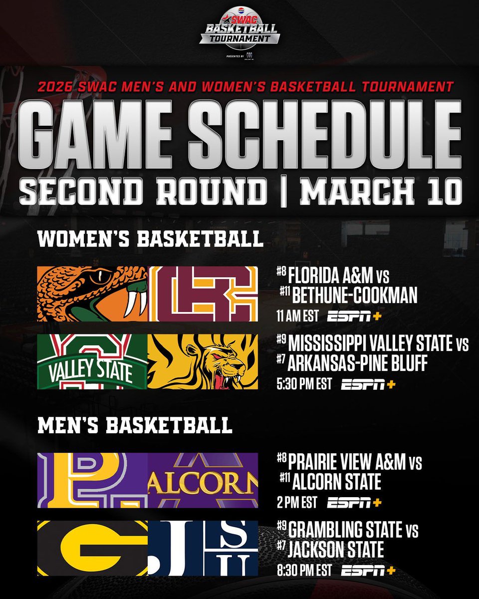 Second Round play is underway! Catch all the action live on ESPN+! 

#SWACHOOPS | #BuildingChampionsForLife