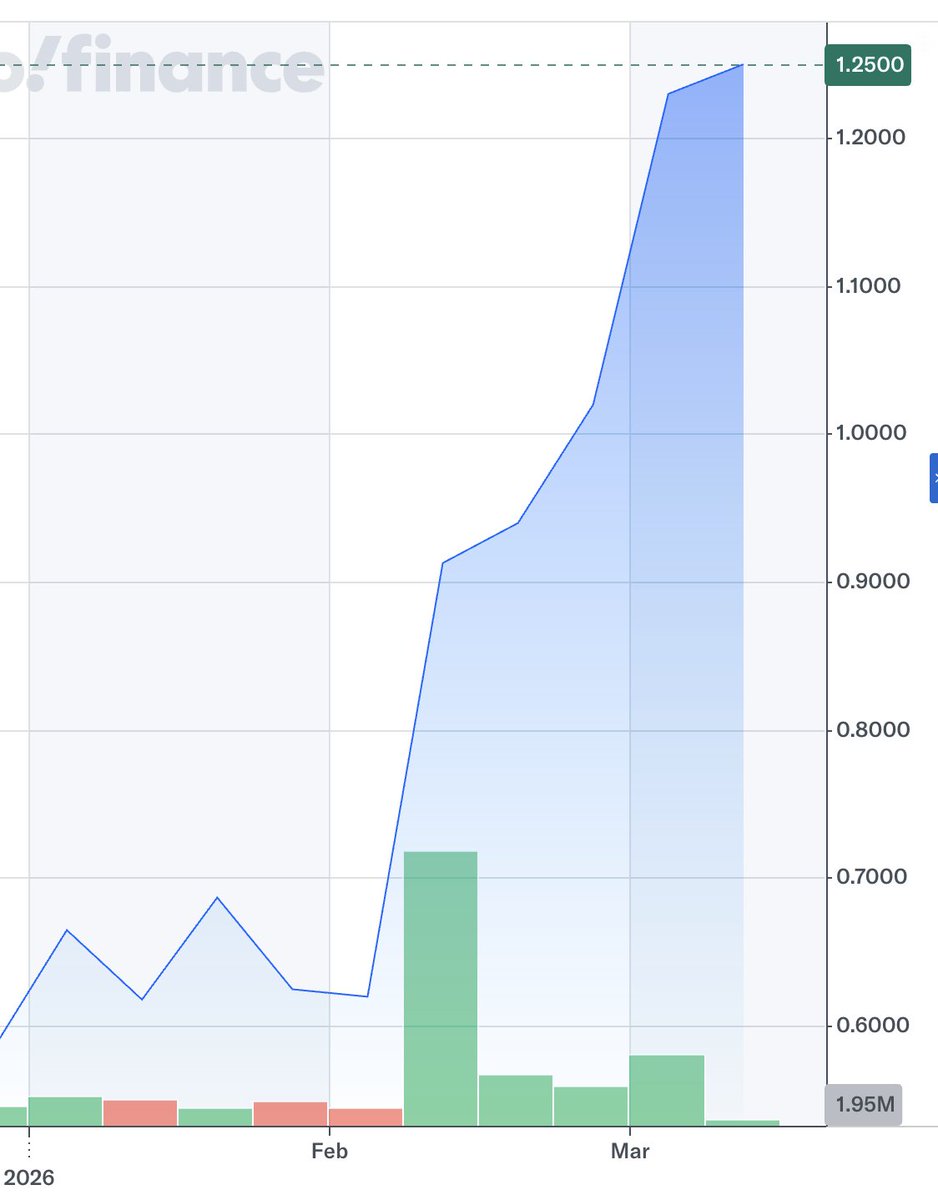 Bio-brain_2035 tweet media