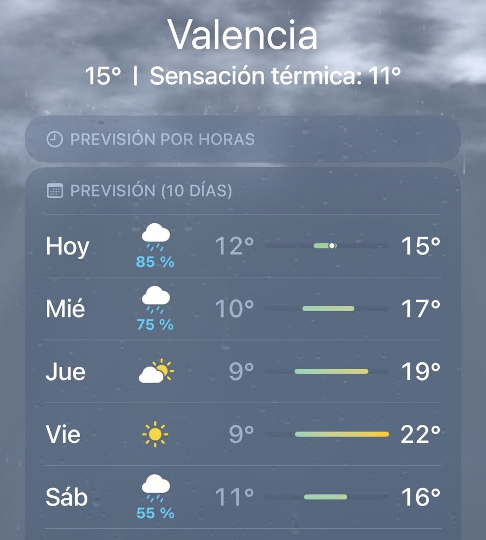 Román Collado tweet media