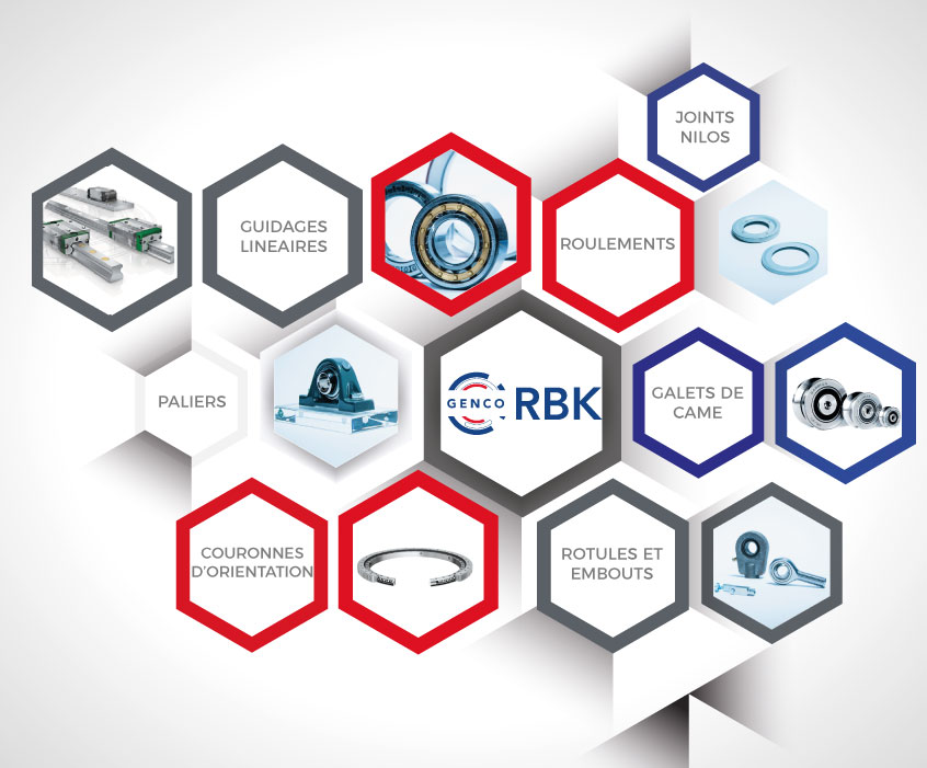 RBKRoulements's tweet photo. Performance &amp; longévité pour vos applications exigeantes - https://t.co/fpclyP5oqL https://t.co/k43RzIA0Hc