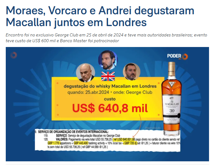 Daniel Vorcaro, Alexandre de Moraes, Dias Toffoli, Paulo Gonet, Hugo Motta, Andrei Rodrigues, Ricardo Lewandowski e Benedito Gonçalves entram em um bar em Londres e pedem um uísque.

Poderia ser o começo de uma piada, mas aconteceu.

E não tem graça.