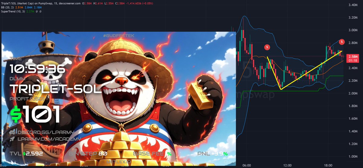 Logical TA tweet media
