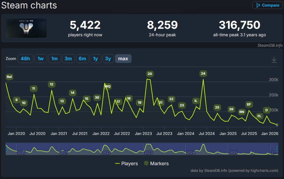 Kieran :0 tweet media