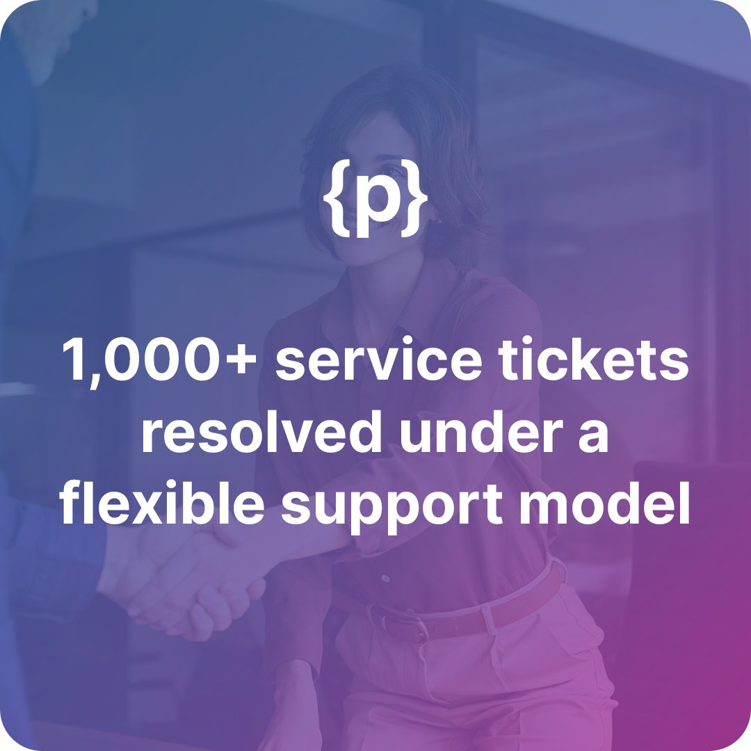 Programmers.io tweet media