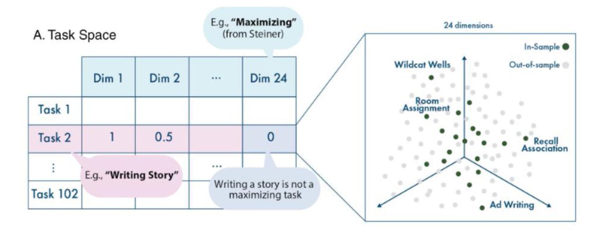 Dr. Sheen S. Levine tweet media