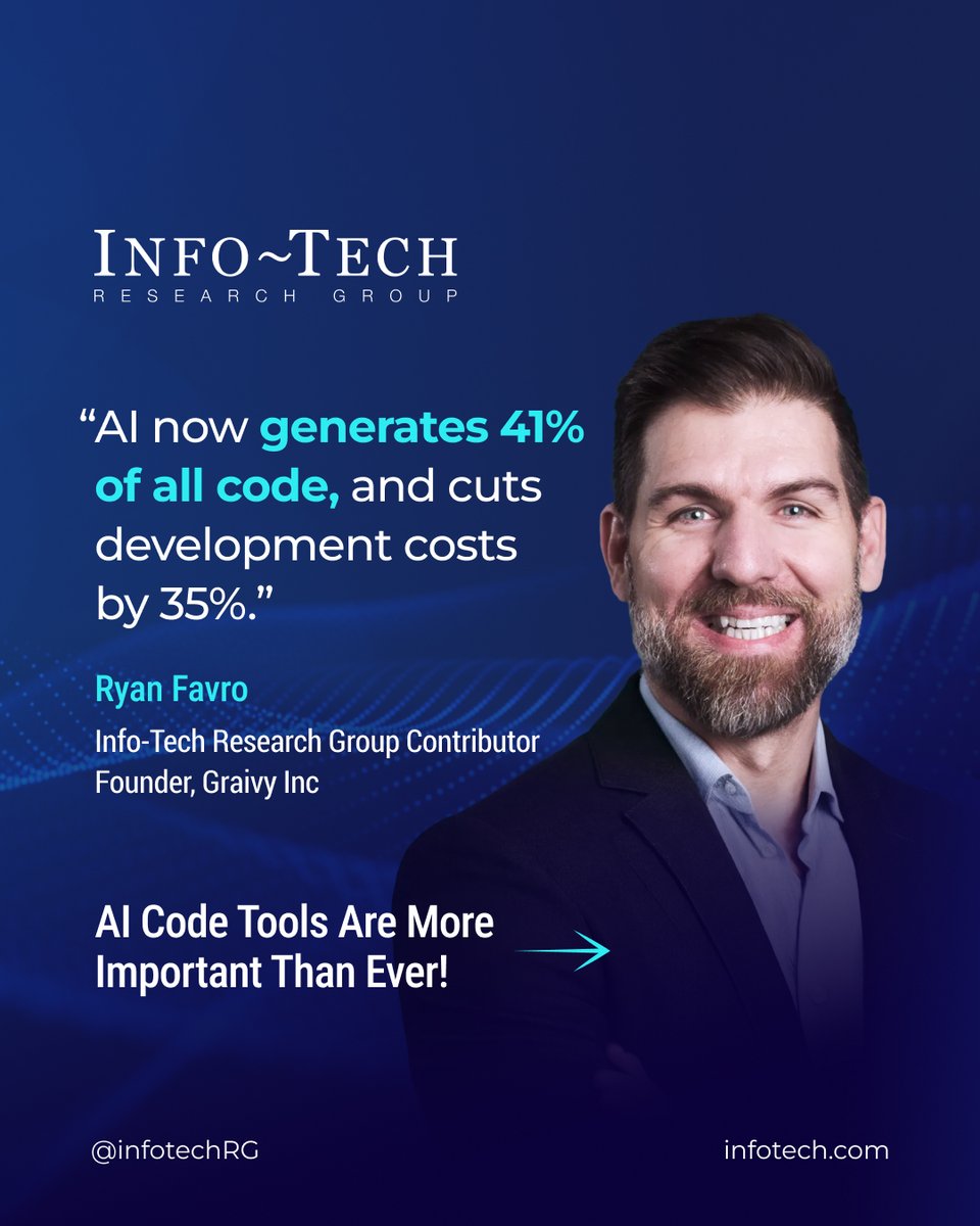 Info-Tech Research Group tweet media