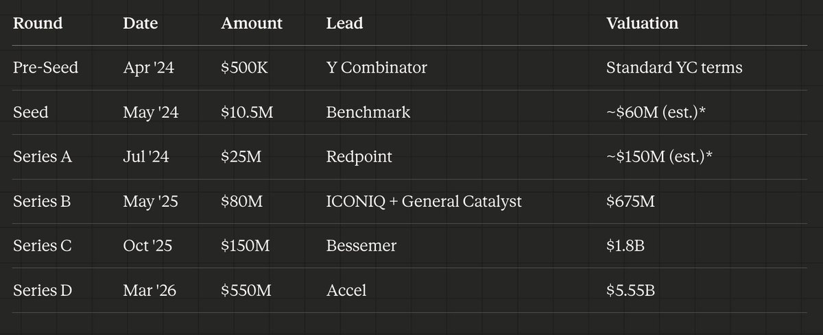 JC Bahr-de Stefano tweet media