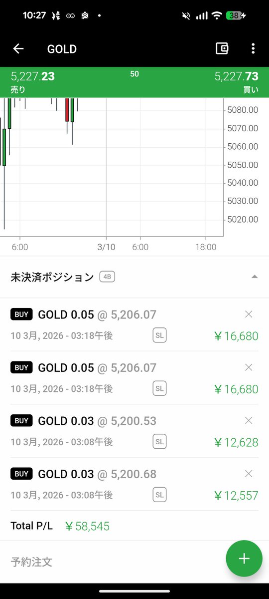 FX借金返済 tweet media