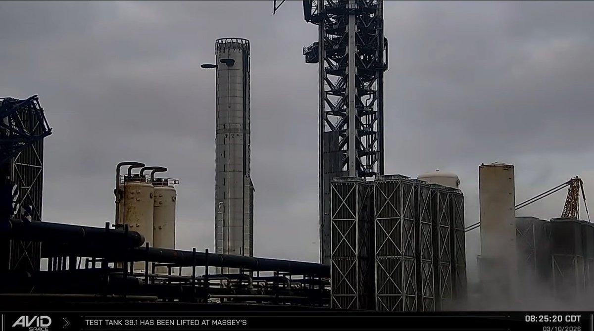 TankWatchers tweet media