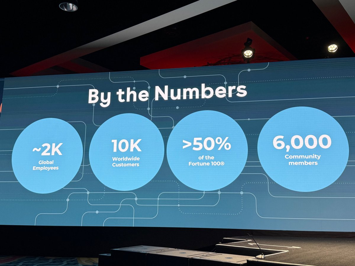 Liz Miller tweet media