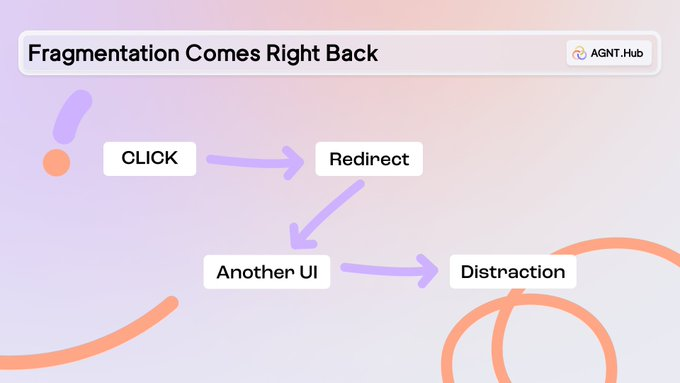 Every time you leave your timeline to execute a trade, you lose your edge.

The standard Web3 flow is an attention trap: 
Click → Redirect → Another UI → Distraction.

By the time you connect your wallet to a new dashboard, the opportunity is gone.

AGNT Connect kills the