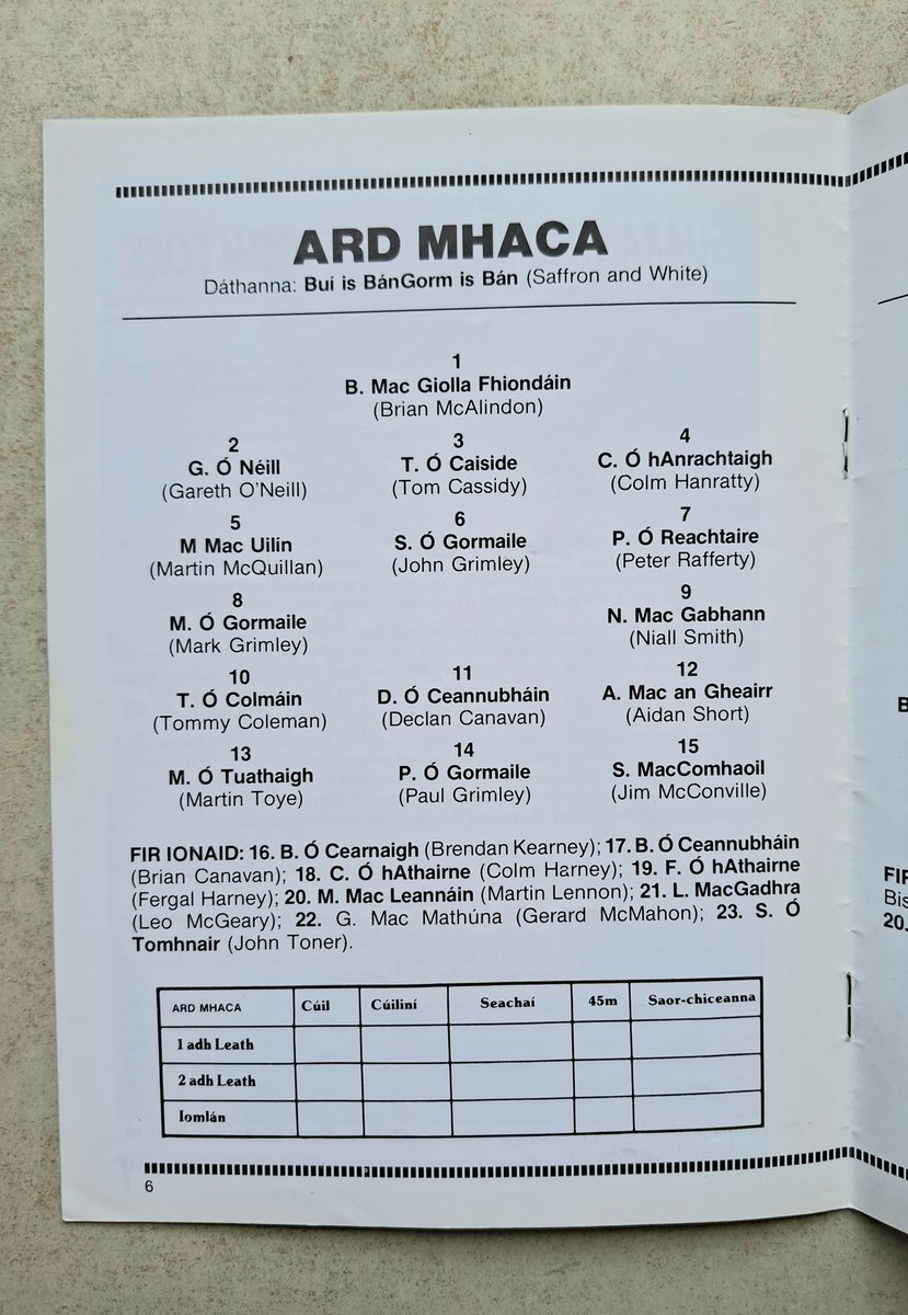 Dublin GAA Programme Collector tweet media