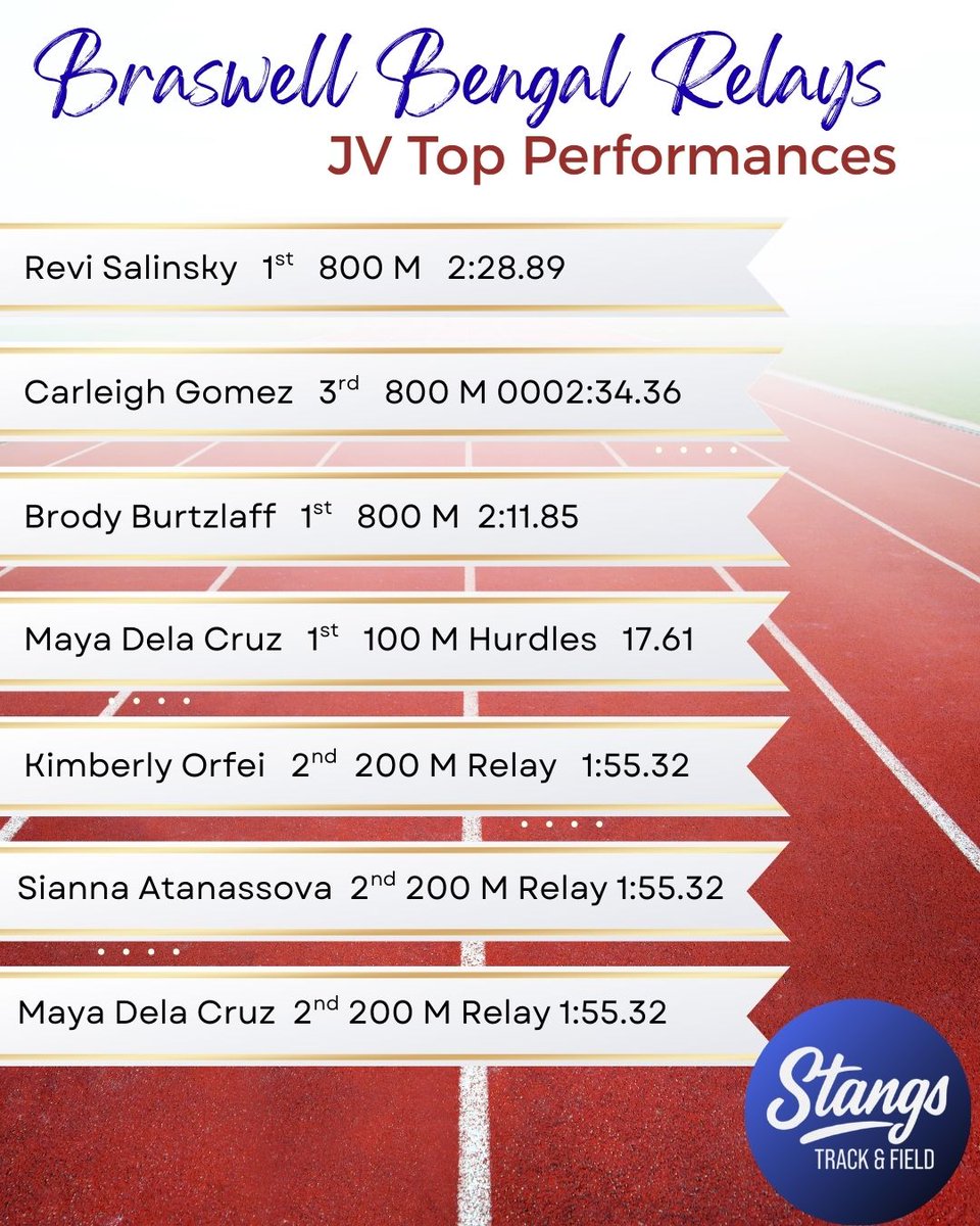 Grapevine Track tweet media