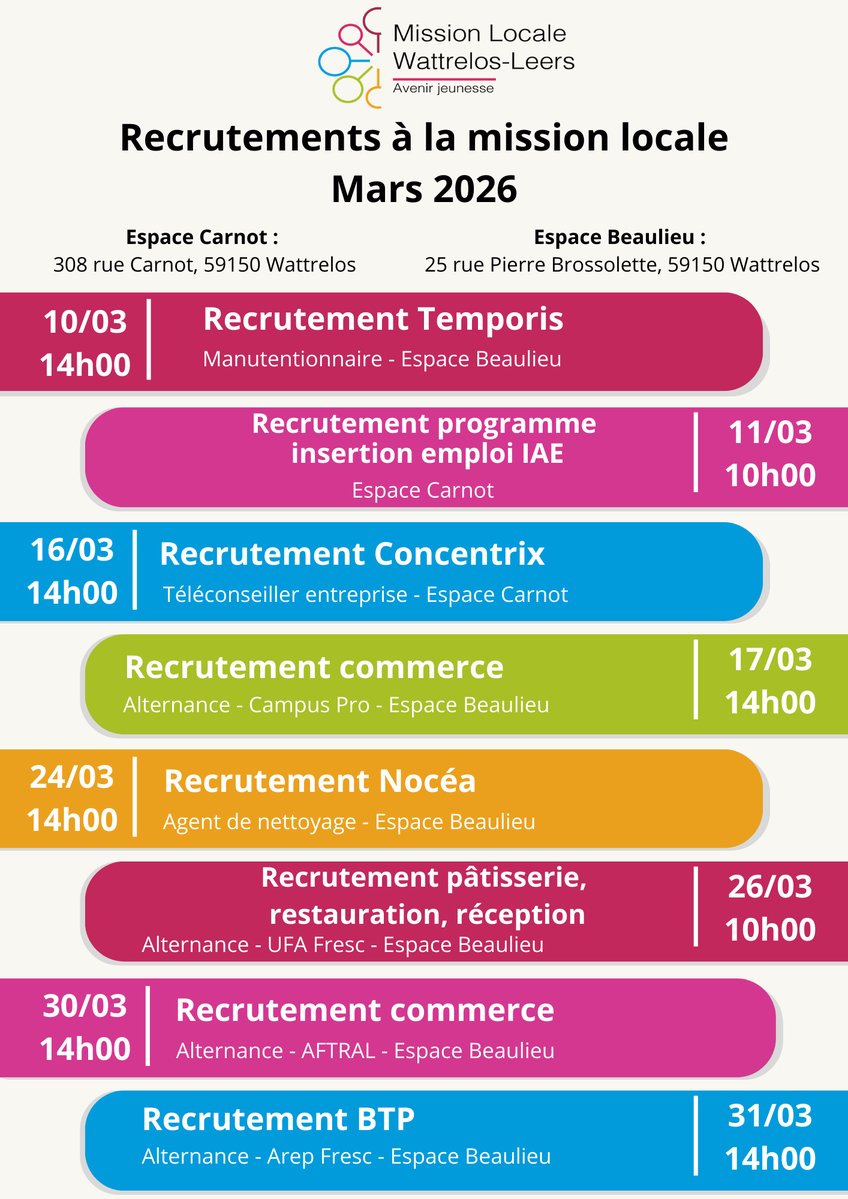 ML Wattrelos Leers tweet media