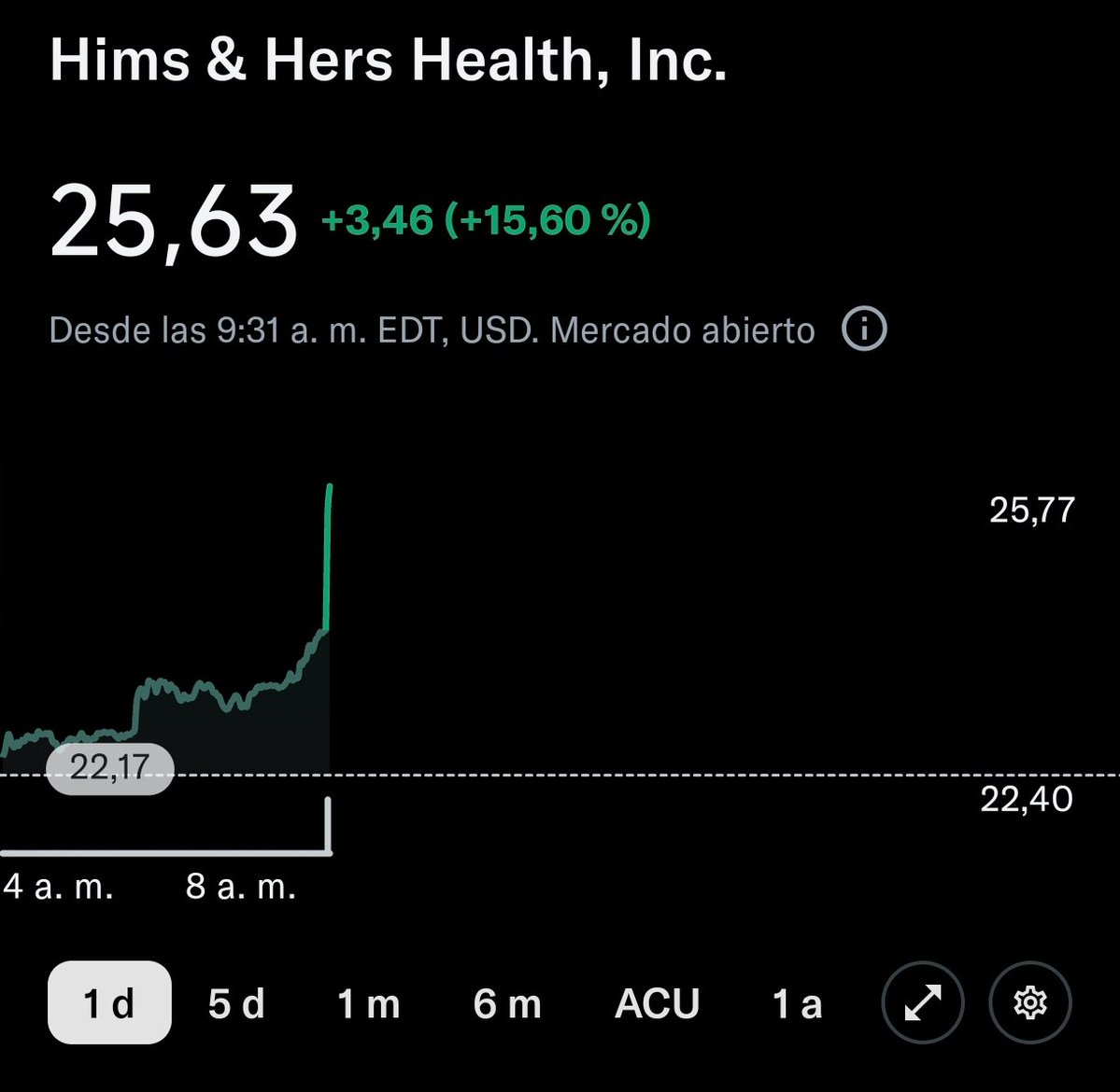 CashflowBull tweet media