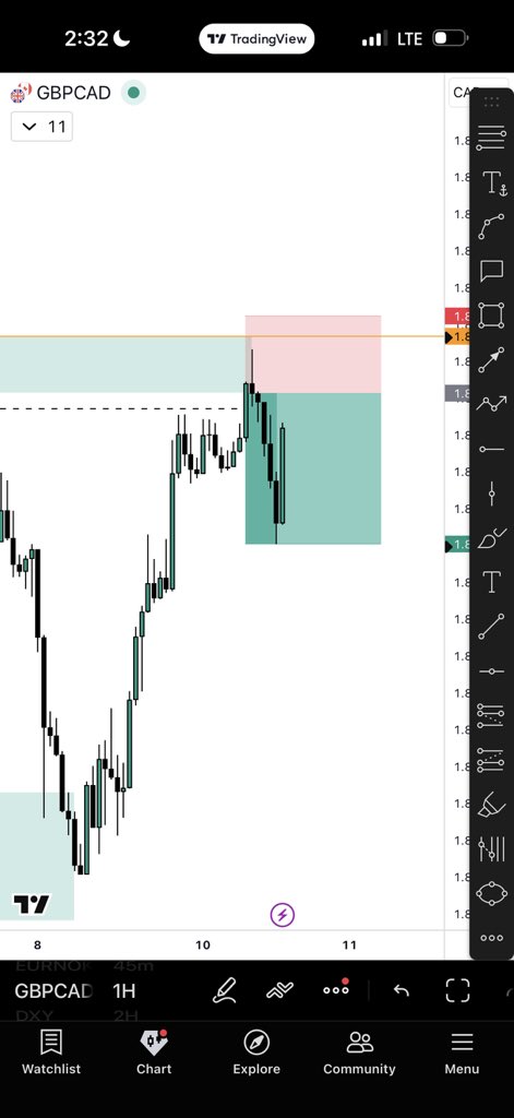 DAX tweet media