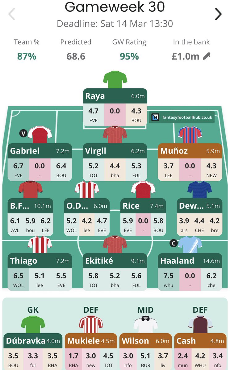 Oli Poole tweet media