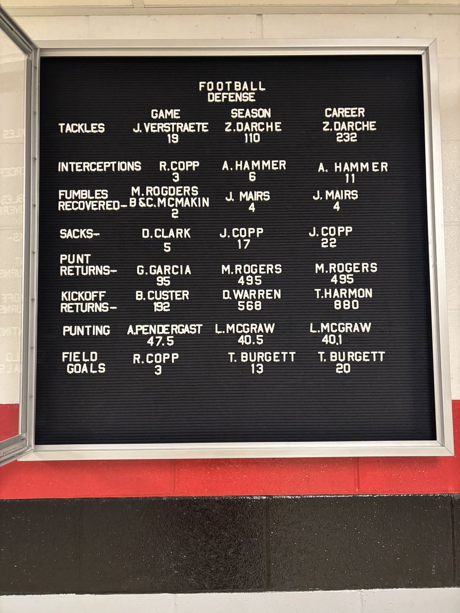 Josh Koerkenmeier tweet media