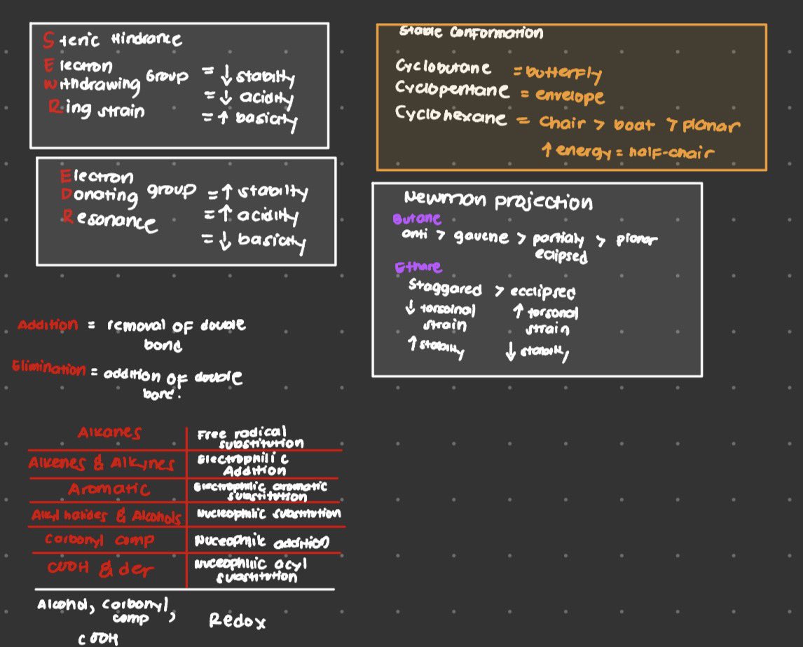 Lord, RPh, fRChT, fMD tweet media