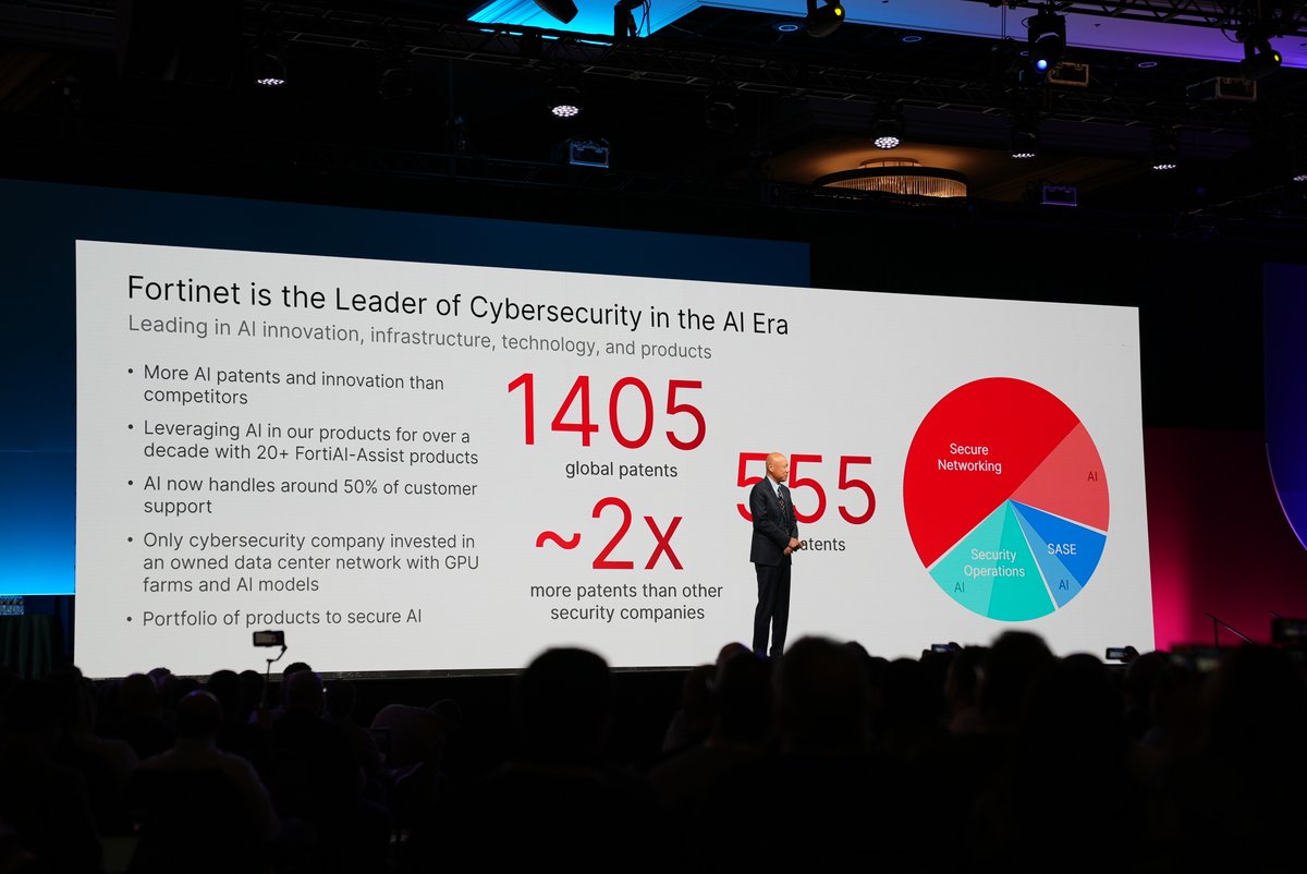 Fortinet tweet media