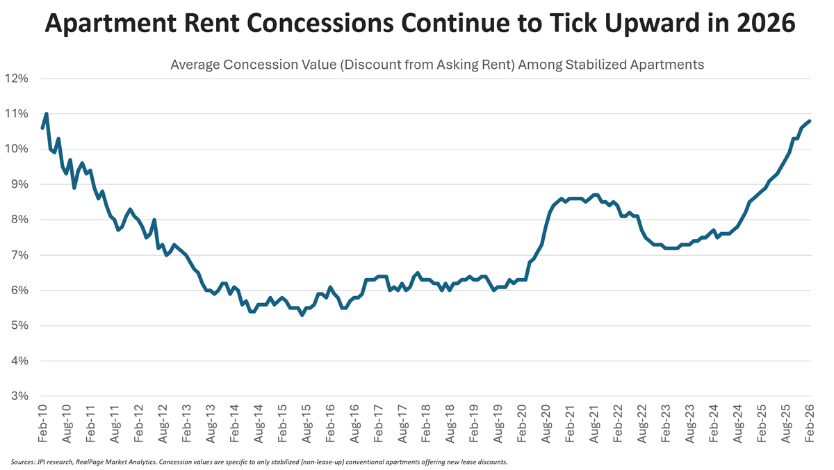 Jay Parsons tweet media
