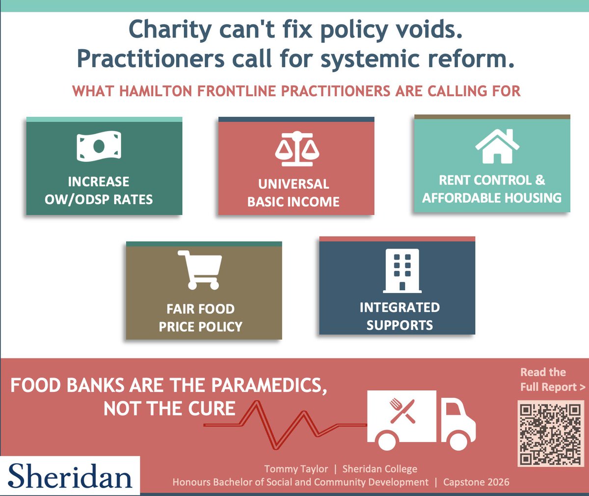 TommyTaylorTO's tweet photo. ⚠️Hamilton's Food Banks were never designed to carry this load. Food insecurity is not a food problem 👉 It's an income &amp; housing problem. 
🔗NEW FULL REPORT: https://t.co/TeTx5q2ZJV #HamOnt
@RobinLennox  @HFShare @urbanicityHAM  @LauraBabcock @EasyThePianoMan @RTRCoalition 1/2 https://t.co/ZdIrqCAJdW