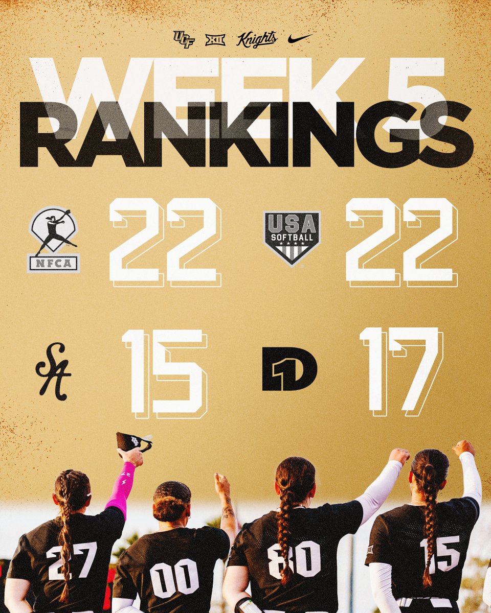 UCF Softball tweet media