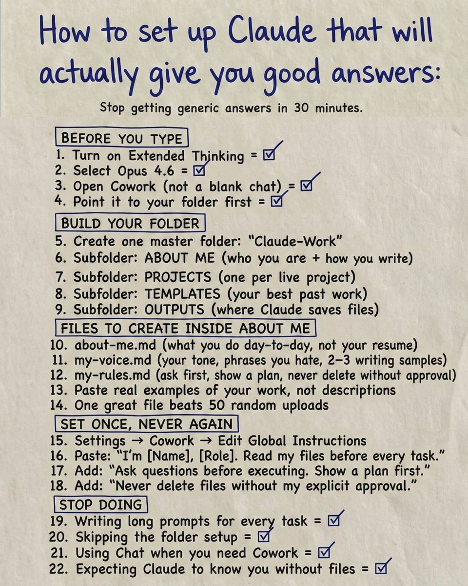 Ruben Hassid tweet media