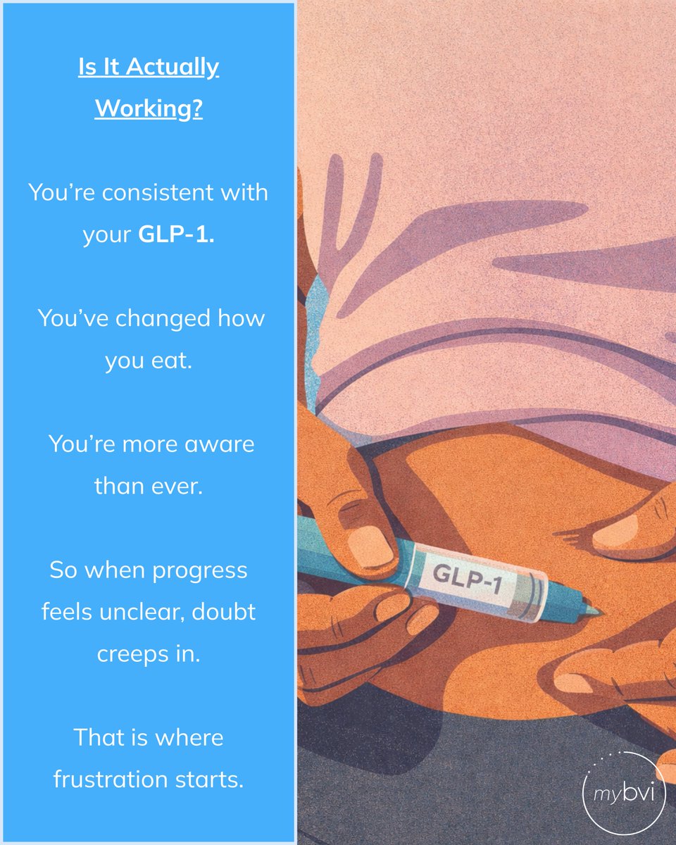 Body Volume Index (BVI) tweet media