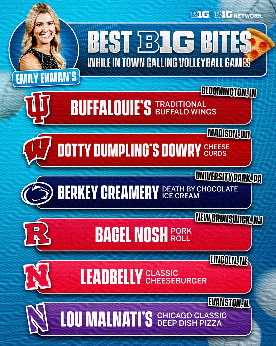 Big Ten Volleyball tweet media