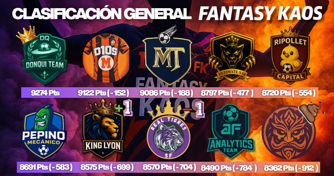 Fantasy Kaos tweet media